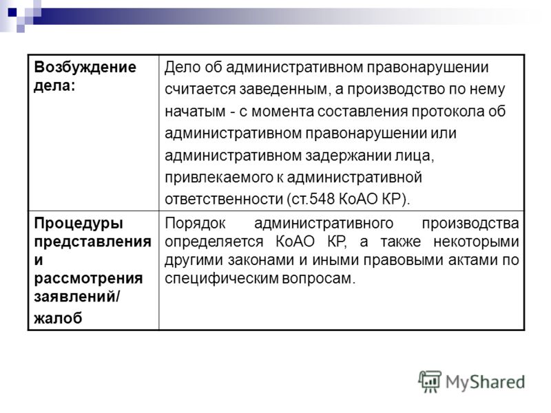 Рассмотрения возбуждения. Цель возбуждения дела об административном правонарушении. Стадии возбуждения административного дела. Стадии возбуждения административного правонарушения. Возбуждение производства по административному делу.