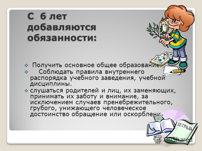 Получили важные. Права и обязанности ребенка с 6 лет. Обязанности ребенка 6 лет. Права и обязанности ребенка 10 лет. Обязанности детей до 6 лет.