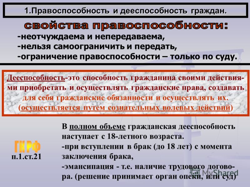 Возрасты дееспособности граждан. Правоспособность и дееспособность граждан. Гражданская правоспособность и дееспособность. Понятие правоспособности и дееспособности. Правоспособность и дееспособность определение.