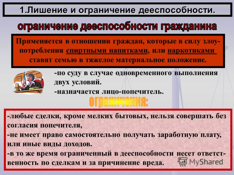 Судебный запрет в российском праве. Ограничение и лишение дееспособности граждан. Ограничение физ лица в гражданской дееспособности. Основания ограниченной дееспособности последствия. Причины ограничения дееспособности.