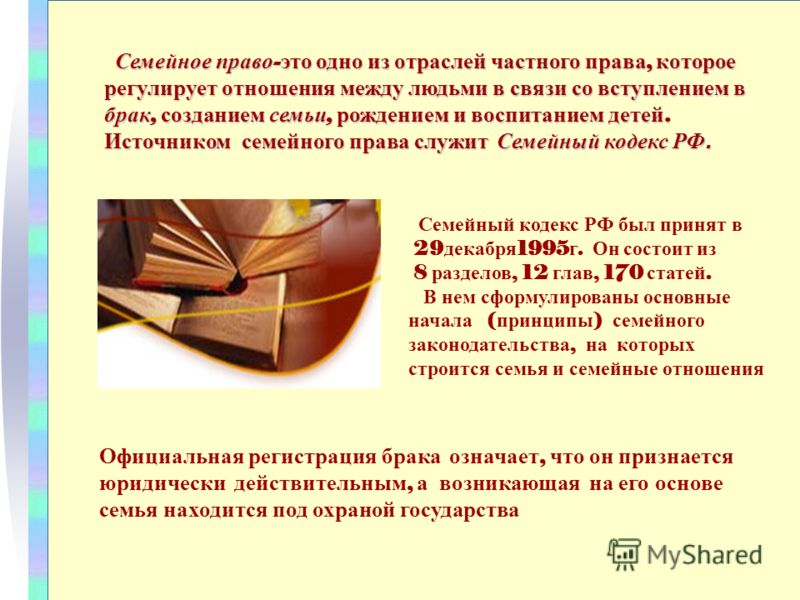 Вступление в силу семейного кодекса. Семейное право это отрасль частного права. Частное право в семейном праве. Семейное право как отрасль частного права. Право служит человеку закон служит государству.