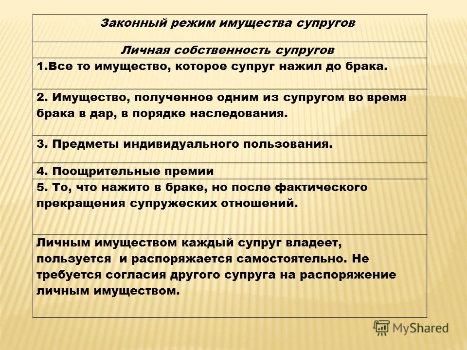 Имущество полученное одним из супругов