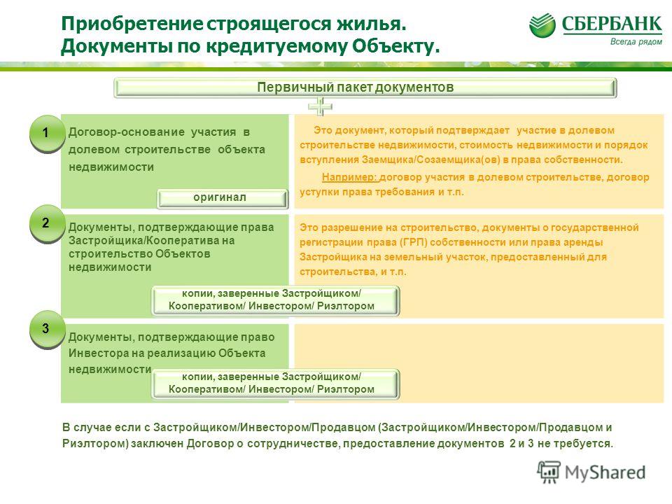 218 фз недвижимость