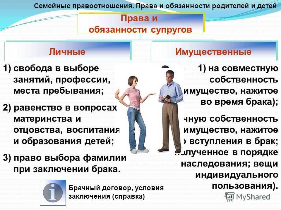 Ответственность супругов по обязательствам семейное право. Правоотношения родителей и детей в семейном праве. Права и обязанности в семейном праве. Правовые отношения родителей и детей кратко. Права и обязанности супругов родителей и детей.