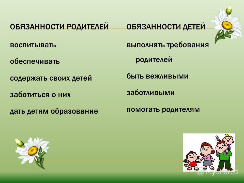 Обязанности детей по отношению к родителям. Обязанности детей. Обязанности ребенка для детей. Обязанности детей в семье. Обязанности человека для детей.