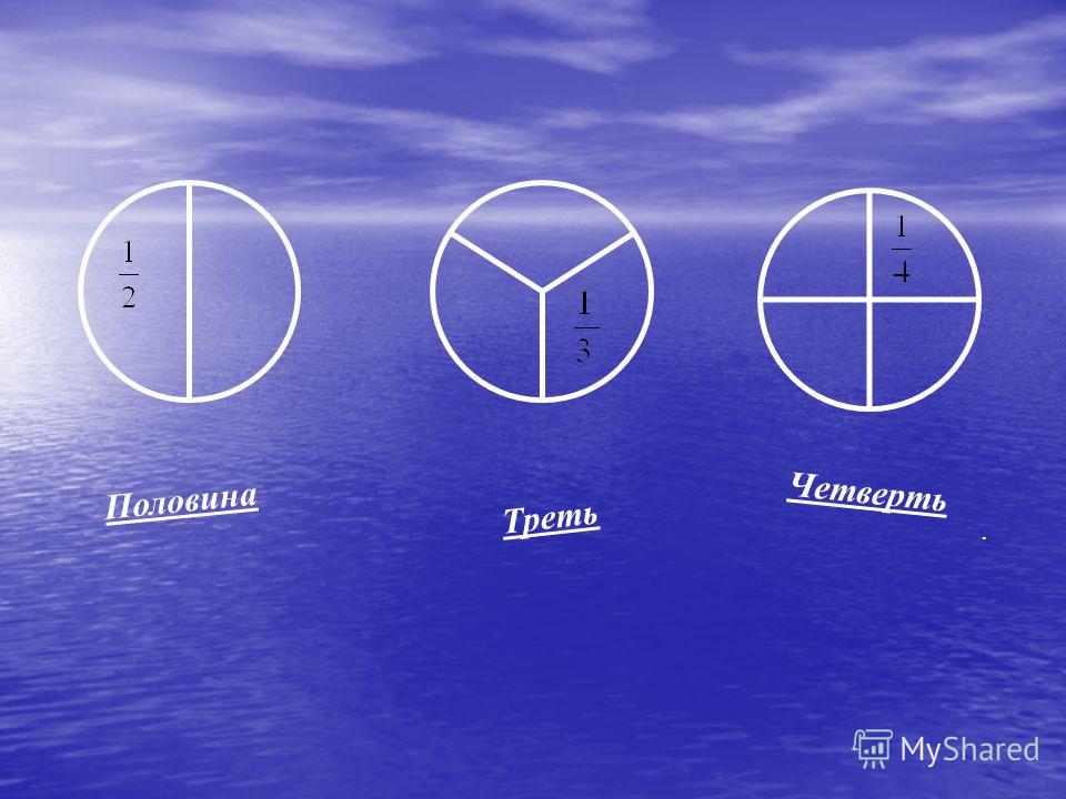 В третью. Четверть половина. Четверть от половины. Треть четверти. Треть половины.