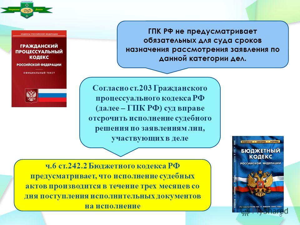 Статья гражданско процессуального кодекса. Статья 203 гражданского процессуального кодекса РФ. 203 ГПК РФ отсрочка исполнения решения. Далее ГПК РФ. Ст 203 ГПК РФ заявление.