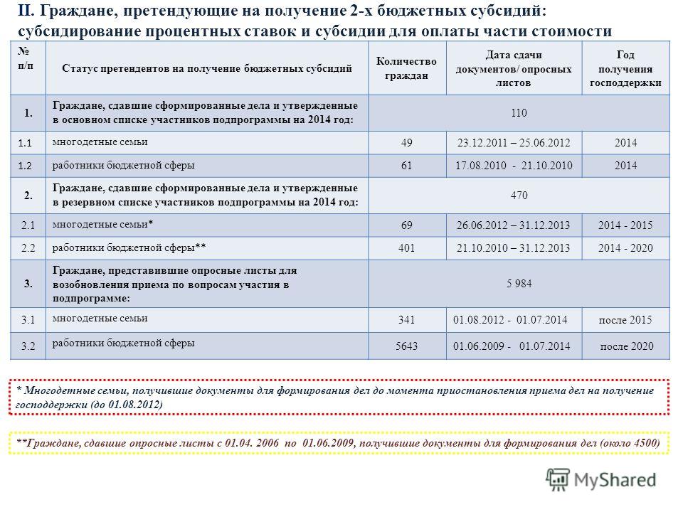 Список многодетных семей в школе образец