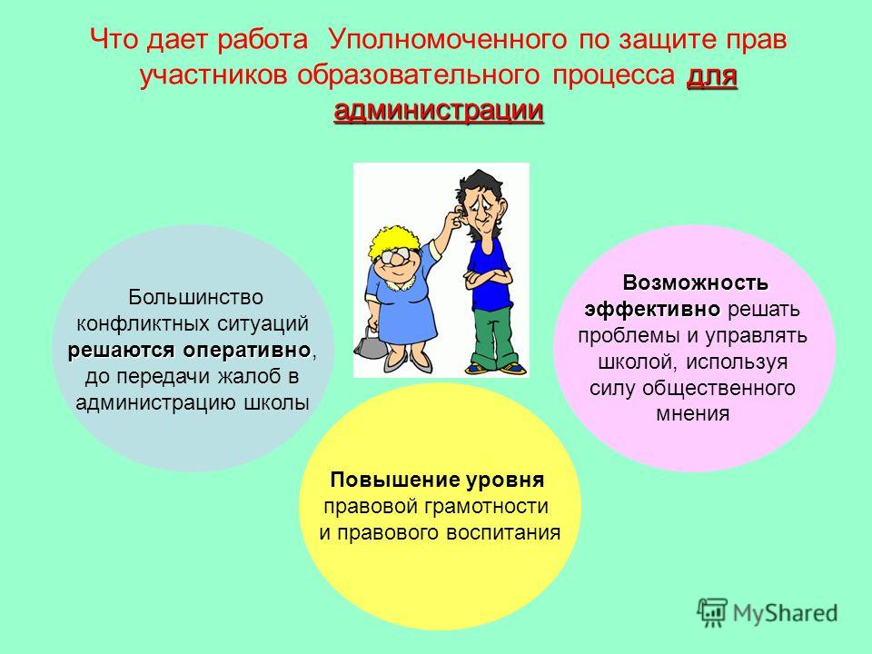 План работы в детском саду по правам ребенка в