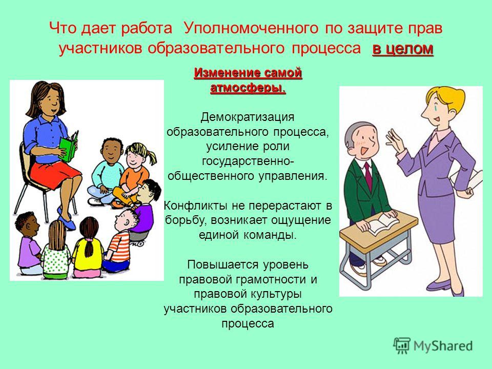 План работы уполномоченного по правам ребенка в школе