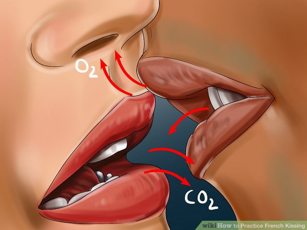 Французский поцелуй схема