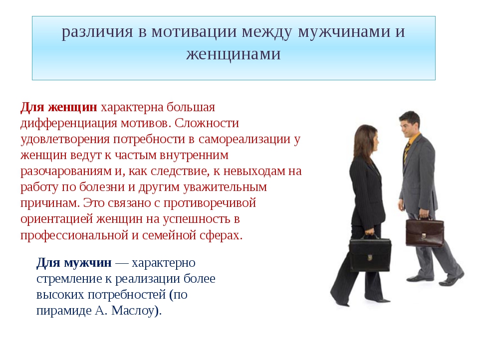 Отношения между юношами и девушками презентация
