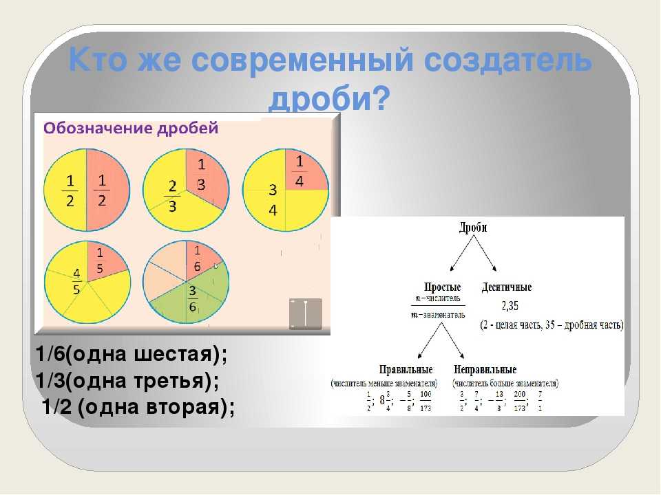 Как разделить таблетку на 1 3 часть картинки