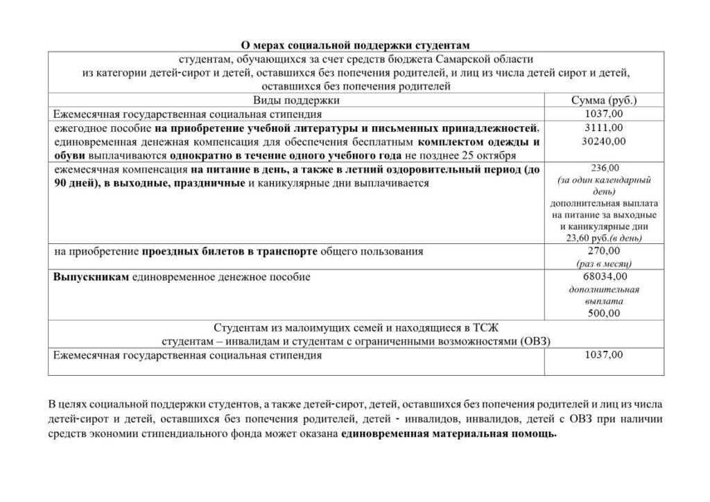 Выплаты сиротам. Стипендии и меры поддержки обучающихся. Меры гос поддержки обучающихся. Выплаты сиротам после 18 лет студентам. Стипендии и меры поддержки обучающихся на сайте школы.