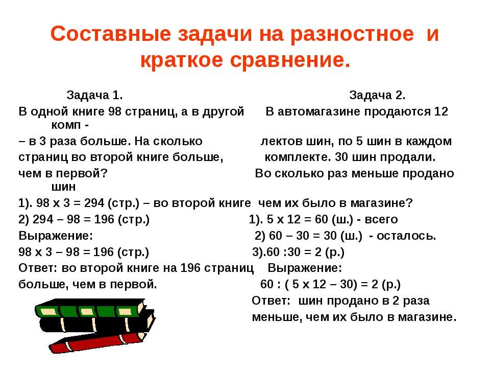 Что означает задача в проекте