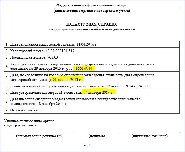 Справка о кадастровой стоимости объекта недвижимости образец