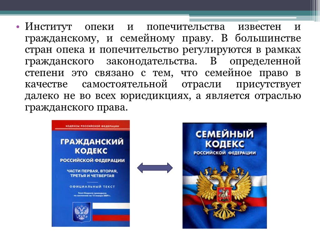 Что такое опека. Опека попечительство патронаж в гражданском праве. Презентация на тему опека и попечительство. Опека и попечительство в семейном праве презентация. Институт опеки и попечительства.