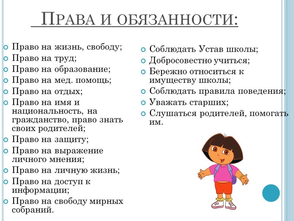 Презентация на тему обязанности. Права и обязанности детей. Права и обязанности реленкк. Ава и обязанности детей. Право и обчзаномти реюенки.