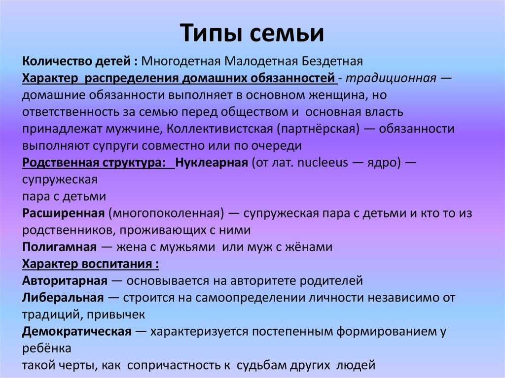 Типы семей обществознание план