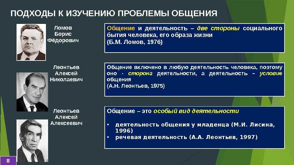 Основное внимание обращалось на изображение человека с этой целью был разработан специальный