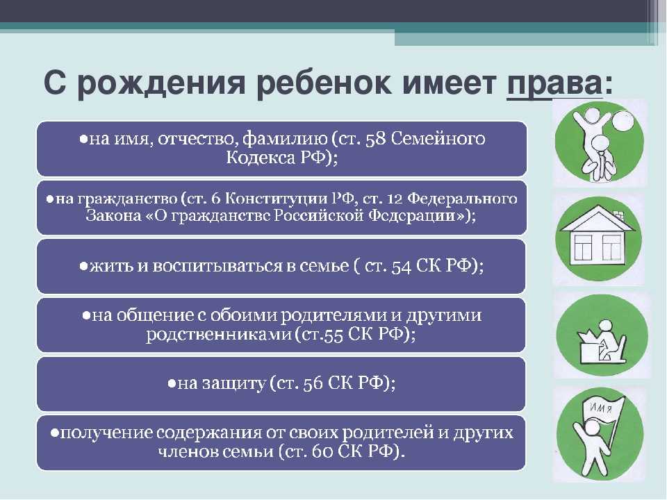 Картинки права и обязанности подростка