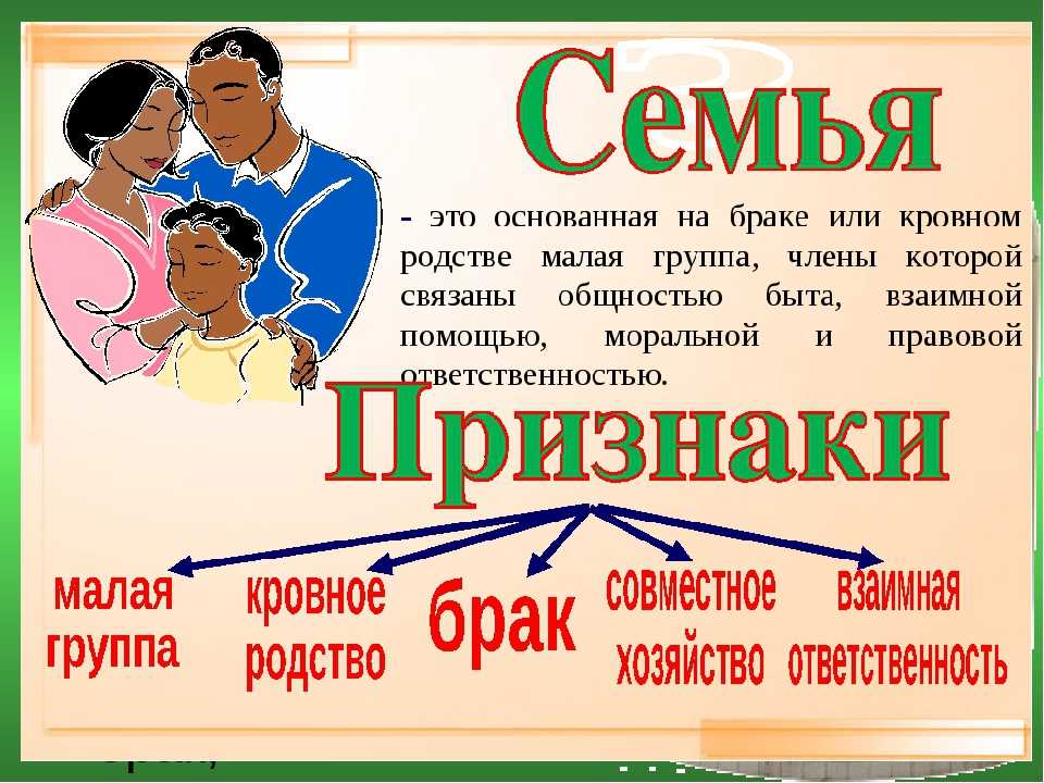 Семейные отношения презентация