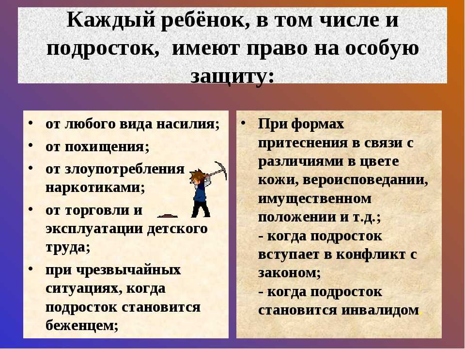 Права подростка в современном обществе проект 9 класс