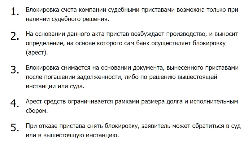 Если карта заблокирована могут ли снять деньги судебные приставы