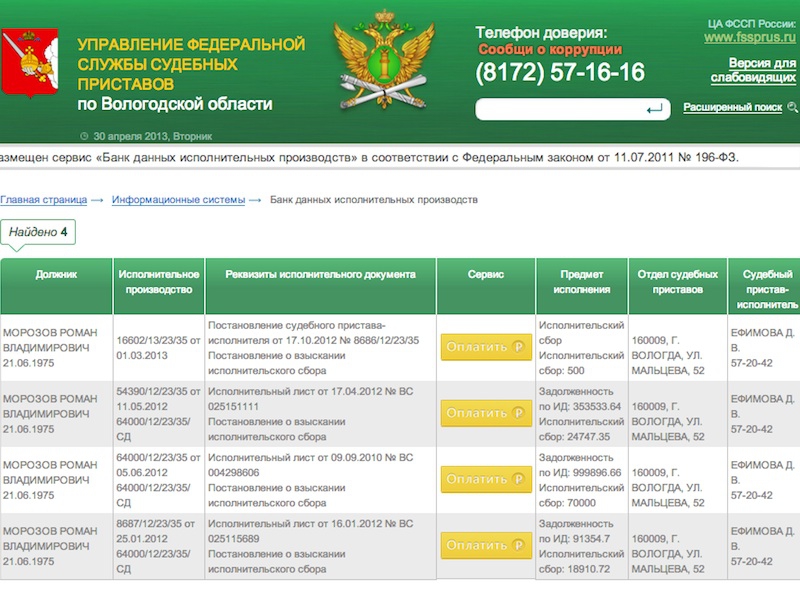 Судебные приставы узнать по номеру исполнительного. Судебная задолженность. Долги у судебных приставов. Должники судебных приставов по фамилии. Задолженность у судебных приставов по фамилии.