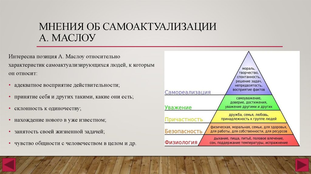 Каковы типичные проблемы мотивационно потребностного плана