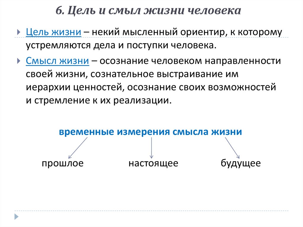 Какова цель человеческой жизни. Цель человеческой жизни. Цели в жизни человека. Цель и смысл жизни человека. Цели и смыслы.