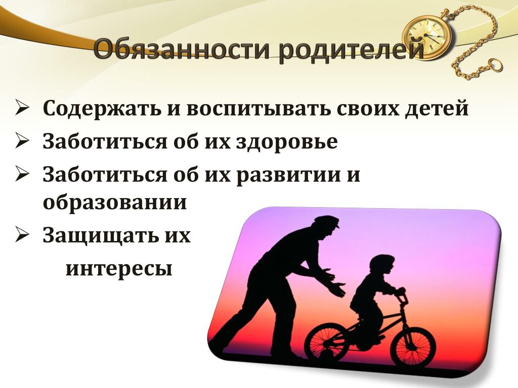 Обязанности родителей презентация