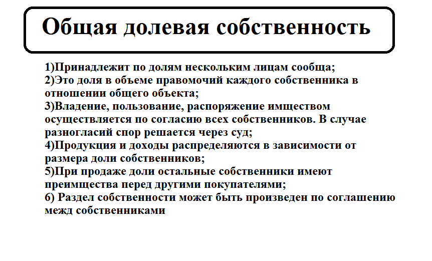 Схема распределения долей собственников в праве общей собственности