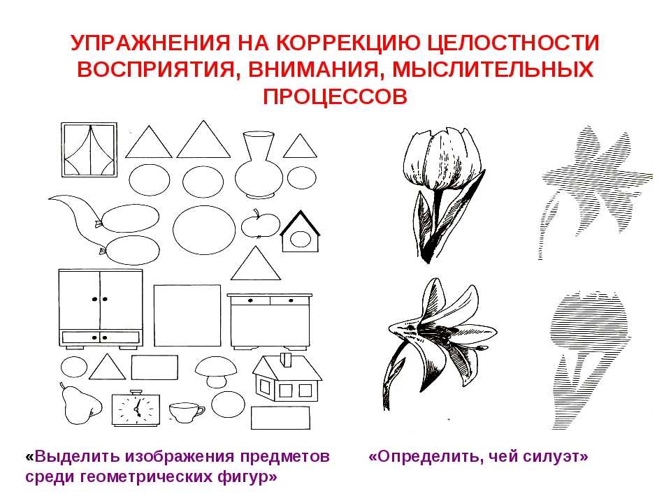 Изображения предметов должны выполняться с использованием метода