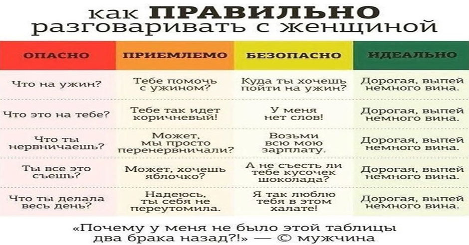 Дорогая выпей вина картинка