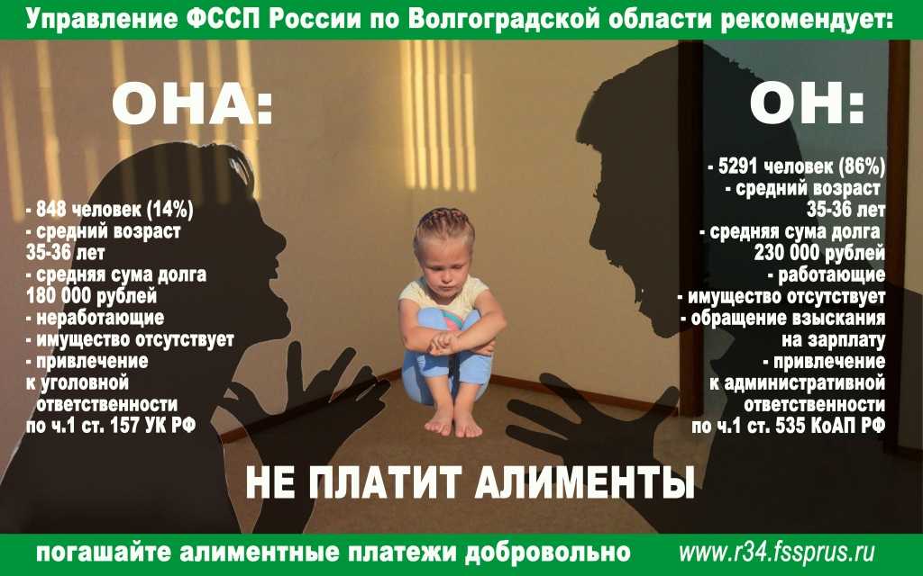 Папа платит алименты картинка