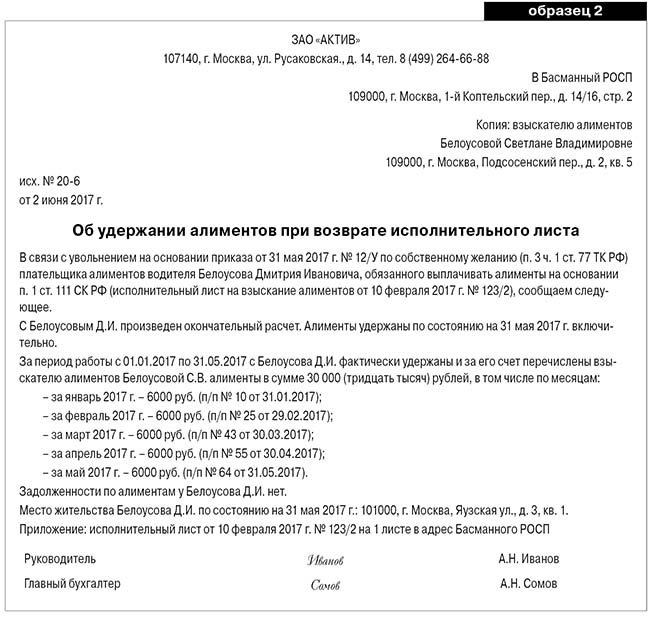 Справка о произведенных удержаниях по исполнительному листу образец