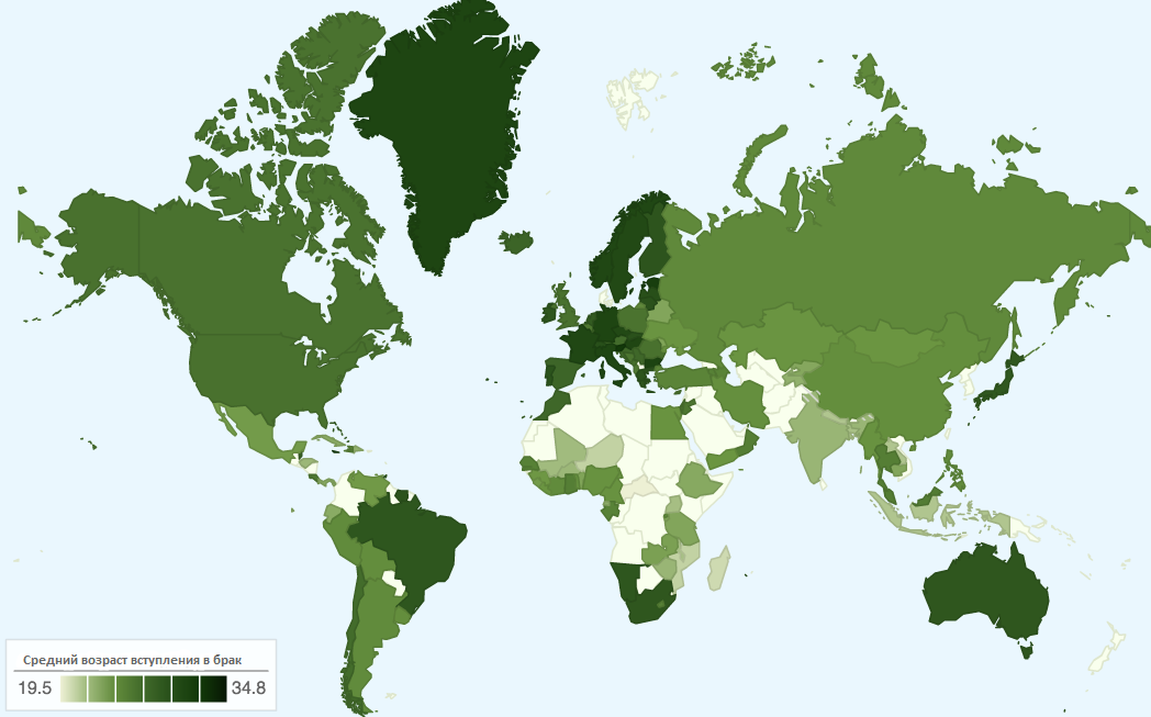 Возраст вступления в брак в странах. Средний Возраст вступления в брак. Средний Возраст вступления в брак в мире. Средний Возраст вступления в брак по странам.