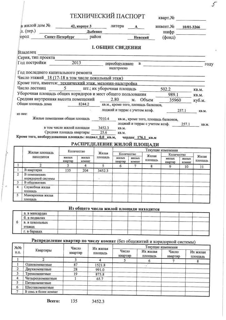 Техпаспорт на здание образец