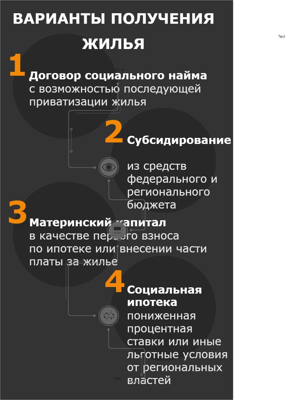 Возможности приобретения льготного жилья в собственность