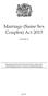 Marriage (Same Sex Couples) Act 2013