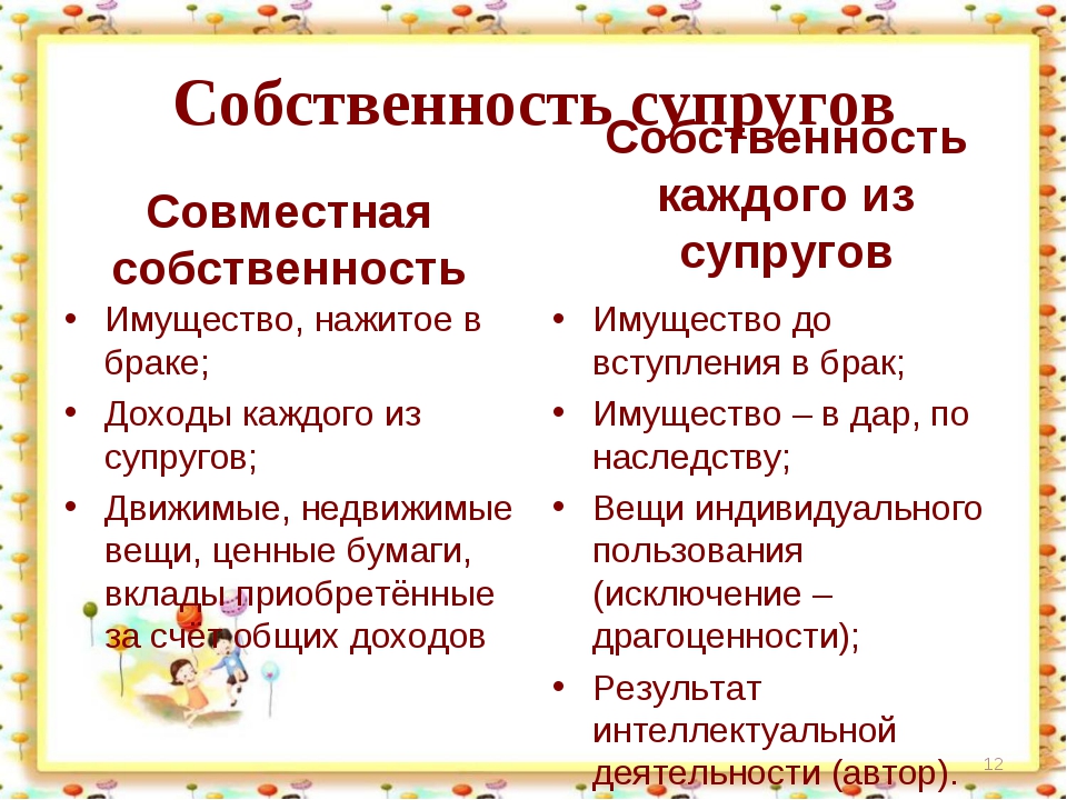 Совместно нажитое в браке. Совместная собственность супругов. Личная и совместная собственность супругов. Собственностььсупругов. Виды собственности супругов.