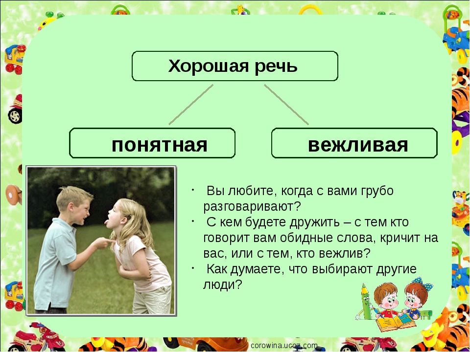 Что делает речь. Речь. Речь для презентации. Хорошая и правильная речь это. Картинки на тему речь.