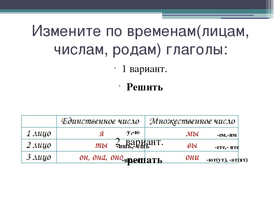 Как правильно изменять. Род лицо число глагола. Изменение глаголов по лицам числам и родам. Глагол время лицо число род. Глагол изменяется по лицам пример.