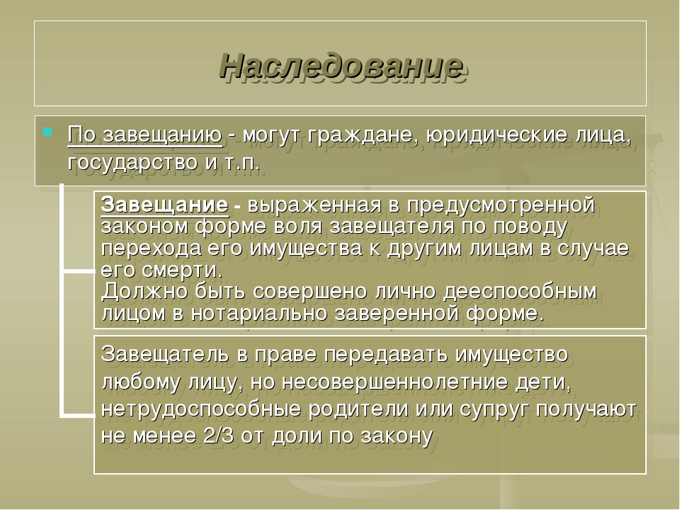 План трудовой договор в законодательстве рф план