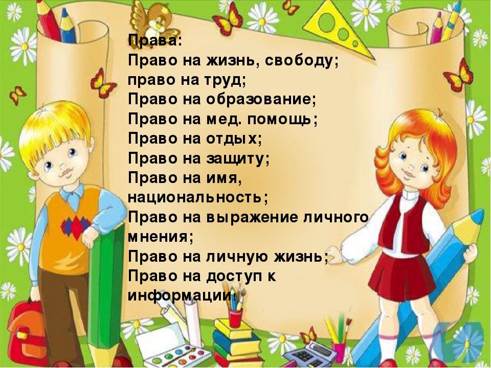 Классный час 7 класс 2023. Твои права и обязанности. Твои права и обязанности презентация. Твои права и обязанности классный час. Права и обязанности школьника классный час.