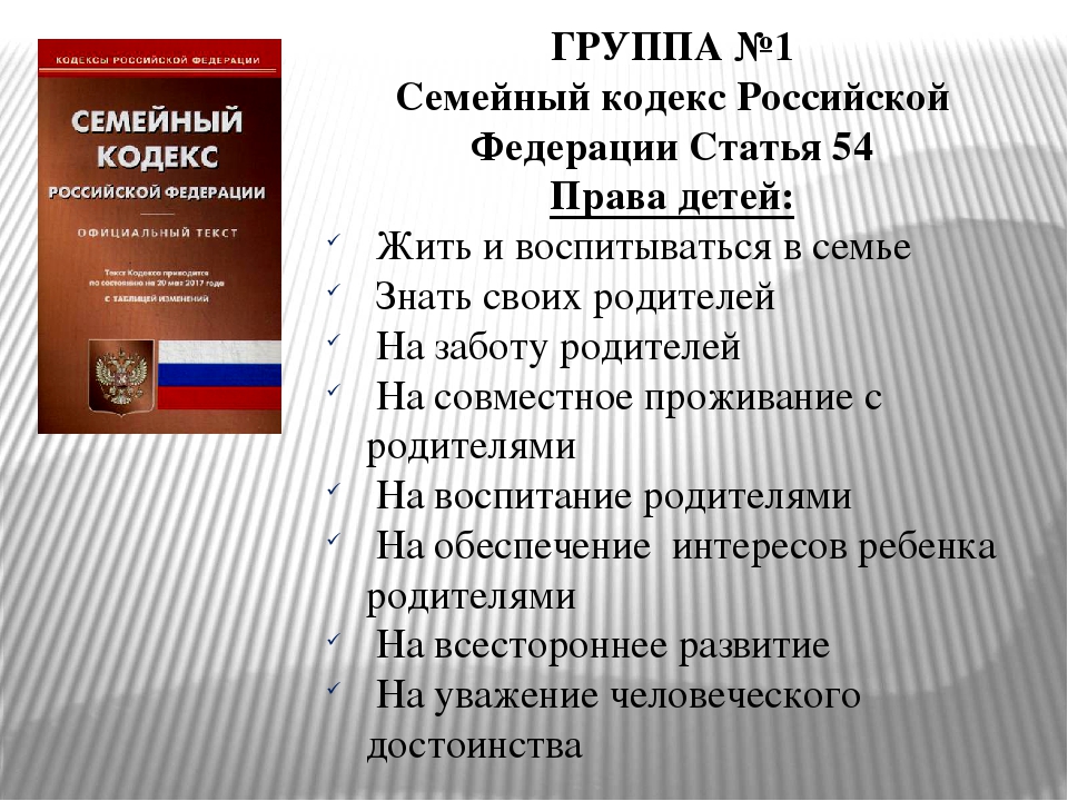 Статья семейный. Семейный кодекс. Статьи семейного кодекса РФ.