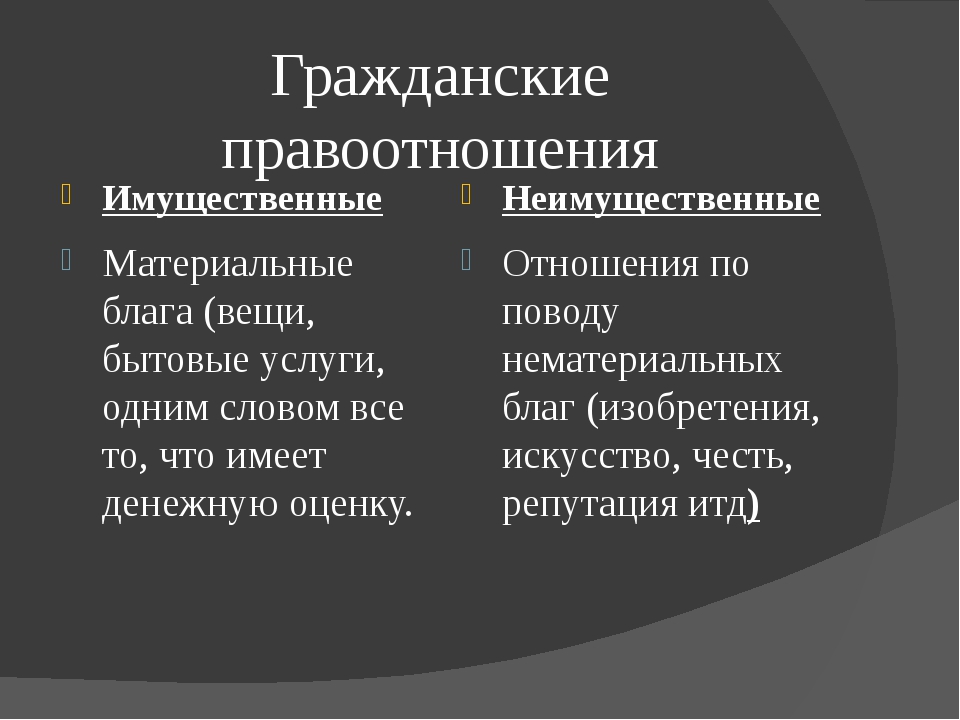 Виды гражданских правоотношений имущественные и неимущественные. Имущественные и неимущественные правоотношения. Имущественные и личные неимущественные гражданские правоотношения. Гражданские правоотношения примеры. Имущественные гражданские правоотношения примеры.