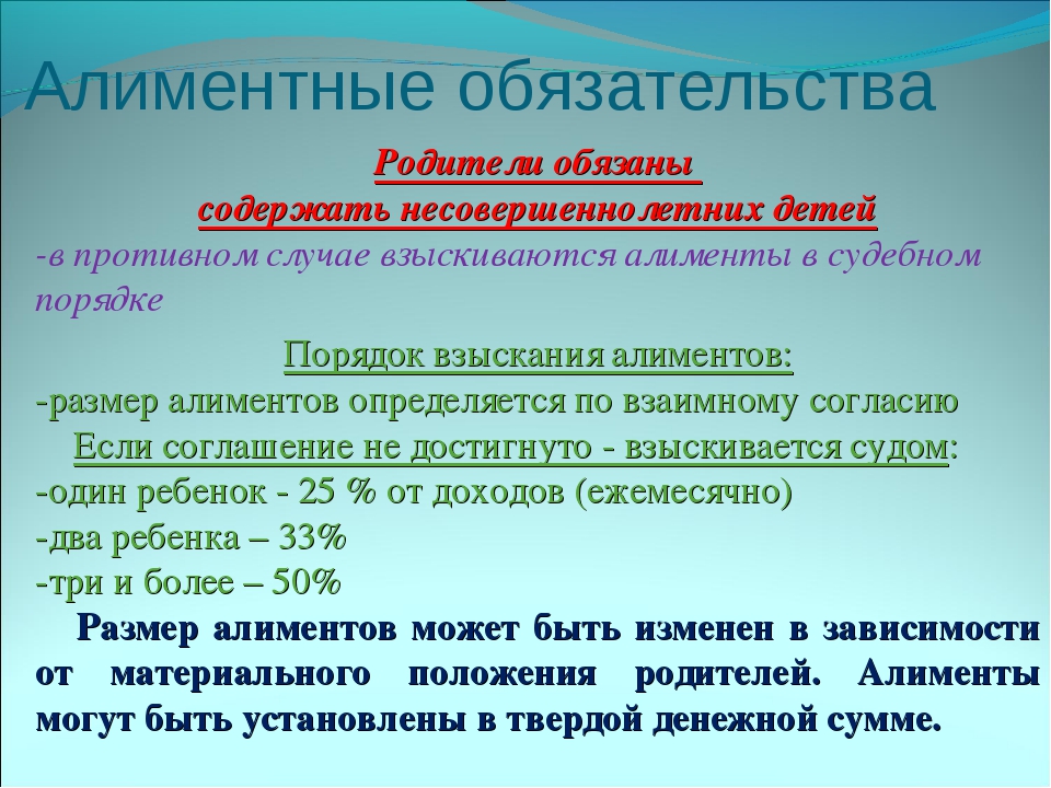 Алиментные обязательства презентация по семейному праву