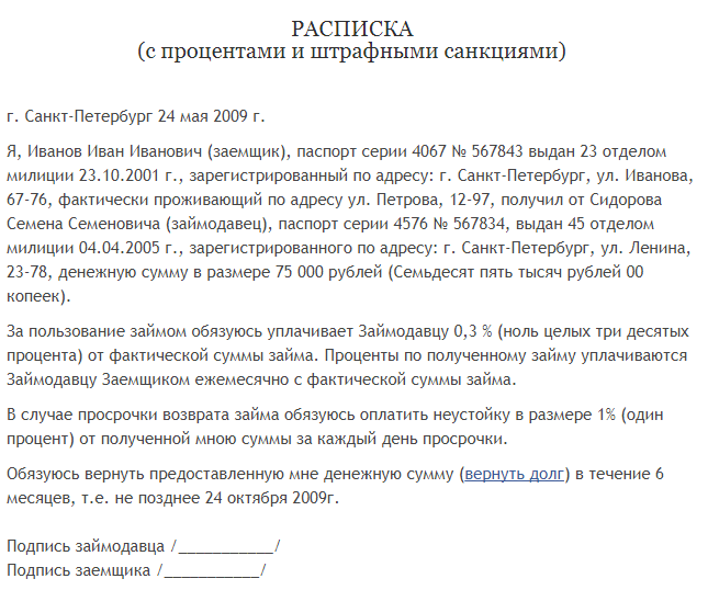 Расписка о взятии денег в долг образец